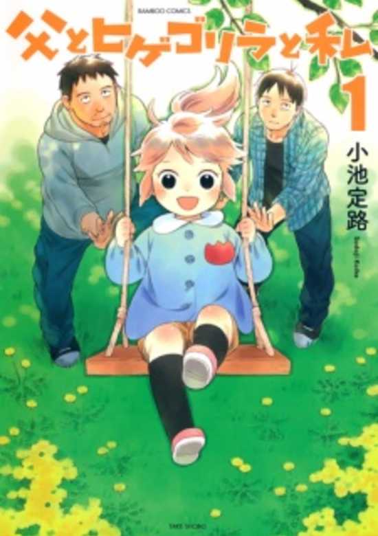 Chichi to Hige-Gorilla to Watashi