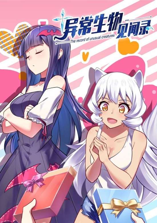 Yichang Shengwu Jianwen Lu